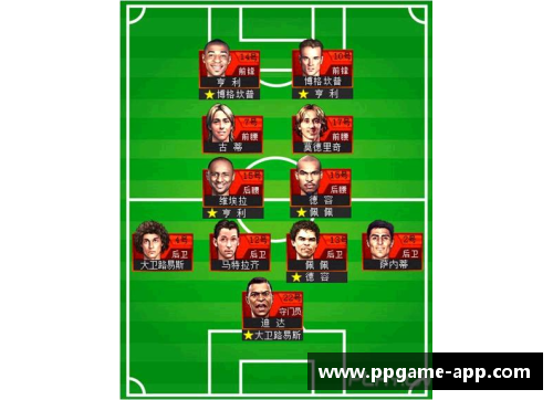 最佳阵容球员价格表：打造完美阵容的必备指南