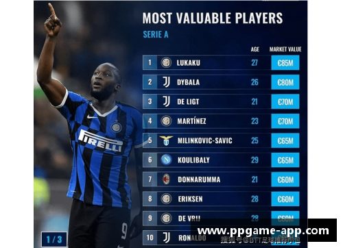 荷兰球员排名：探索荷兰足球界的顶尖球员