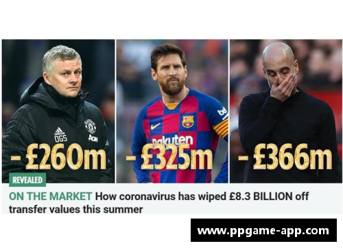 新冠疫情冲击下，聚焦感染球员的现状