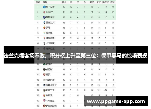 法兰克福客场不败，积分榜上升至第三位：德甲黑马的惊艳表现