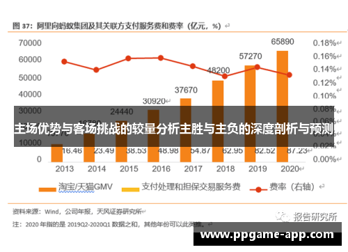 主场优势与客场挑战的较量分析主胜与主负的深度剖析与预测